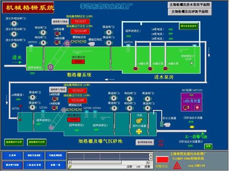 新華TiSNet-PLC400系統在某污水處理廠的安裝實踐